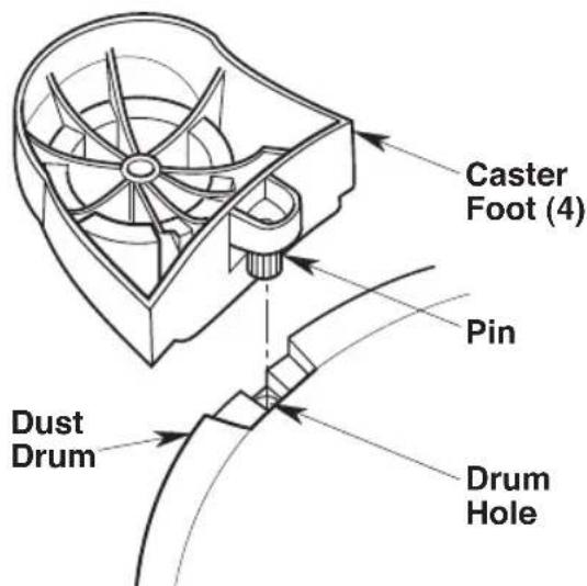 Craftsman CMXEVBE17607 - Caster Foot Assembly (Fig. C) - 1