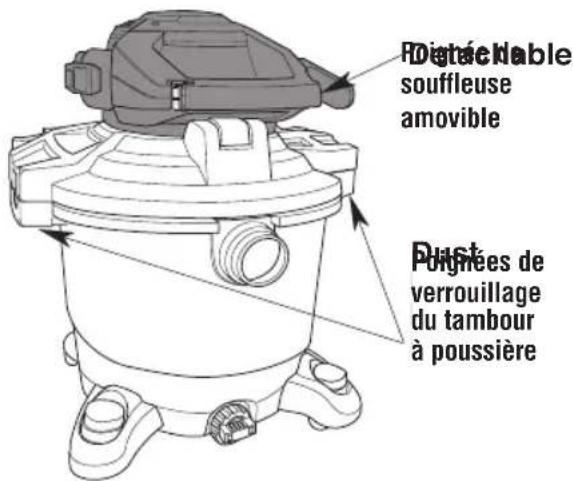 Craftsman CMXEVBE17607 - Déplacement de l'aspirateur de liquides et de poussières (Fig. Q) - 1