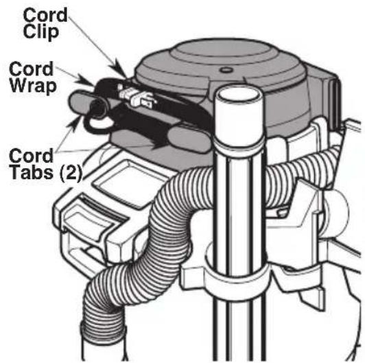 Craftsman CMXEVBE17607 - Cord Storage (Fig. M) - 1