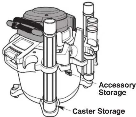 Craftsman CMXEVBE17607 - Accessory Storage (Fig. L) - 1