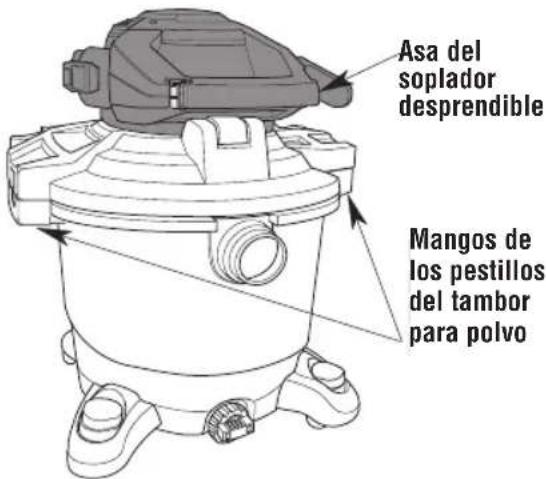 Craftsman CMXEVBE17607 - Traslado de la aspiradora para mojado/seco (Fig. Q) - 1