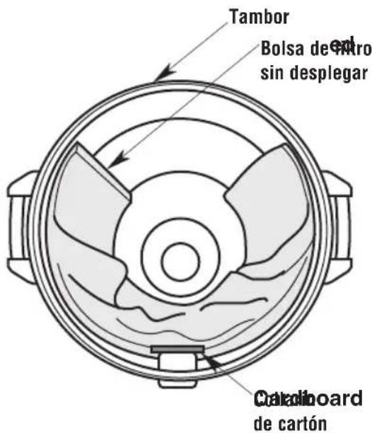 Craftsman CMXEVBE17607 - Remoción de la bolsa de filtro (Fig. Z) - 1