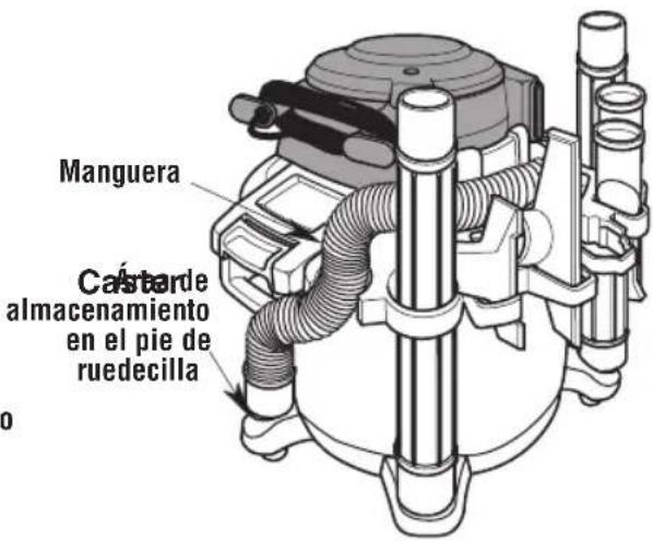 Craftsman CMXEVBE17607 - Almacenamiento de la manguera (Fig. N) - 1