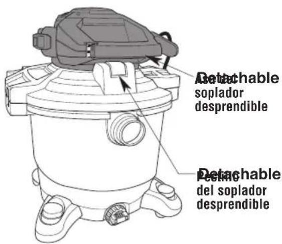 Craftsman CMXEVBE17607 - Posición del soplador desprendible - 1