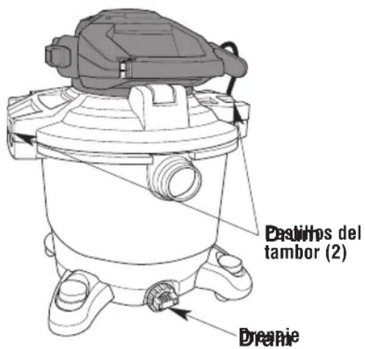 Craftsman CMXEVBE17607 - ADVERTENCIA: - 1