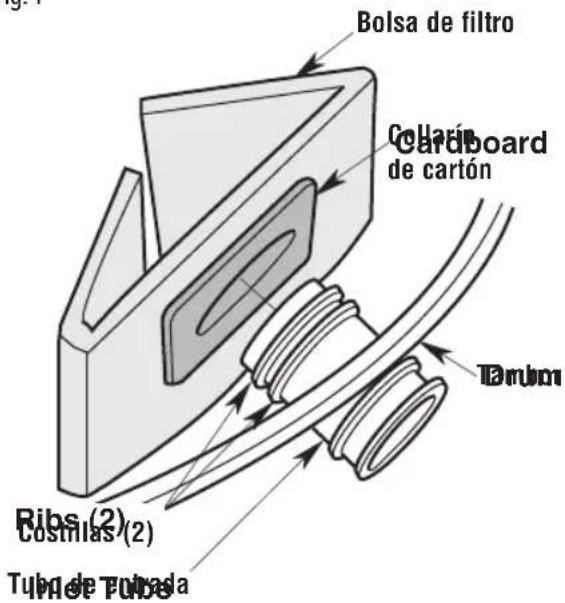 Craftsman CMXEVBE17607 - Instalación de la bolsa de filtro (Fig. Y) - 1