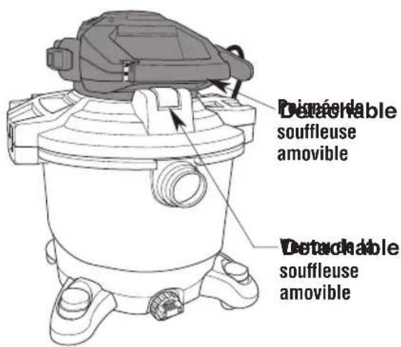 Craftsman CMXEVBE17607 - Positionnement de la souffleuse amovible - 1