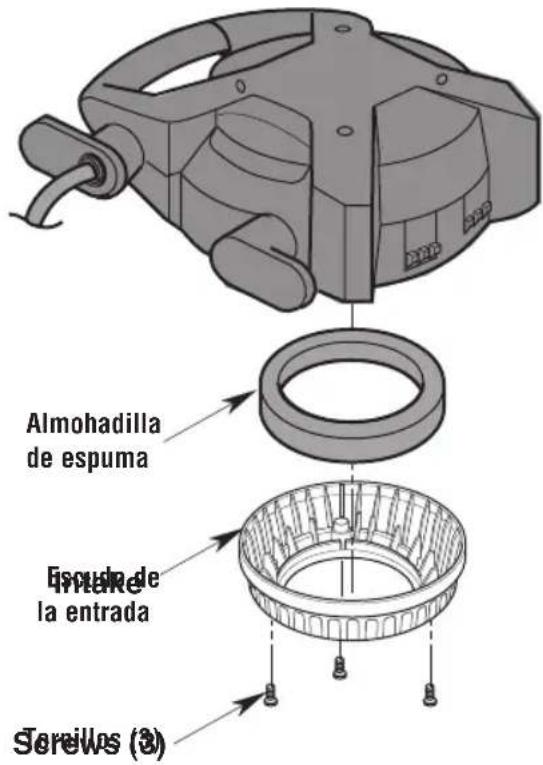 Craftsman CMXEVBE17607 - ADVERTENCIA: - 1