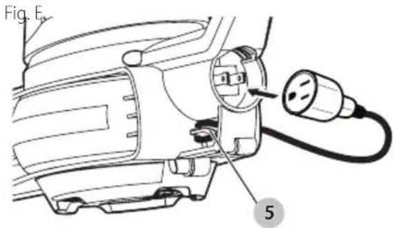 Craftsman CMEBL30382 - Cord Retainer (Fig. E) - 1