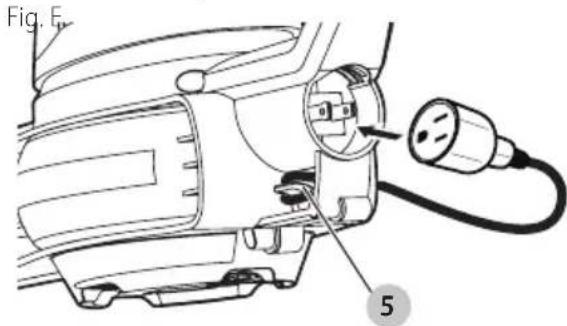 Craftsman CMEBL30382 - Enrouleur de cordon (Fig. E) - 1