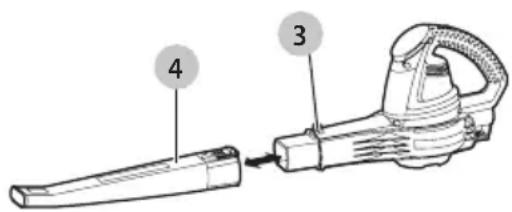 Craftsman CMEBL30382 - Ensamble de Tubo de Soplado (Fig. C) - 1