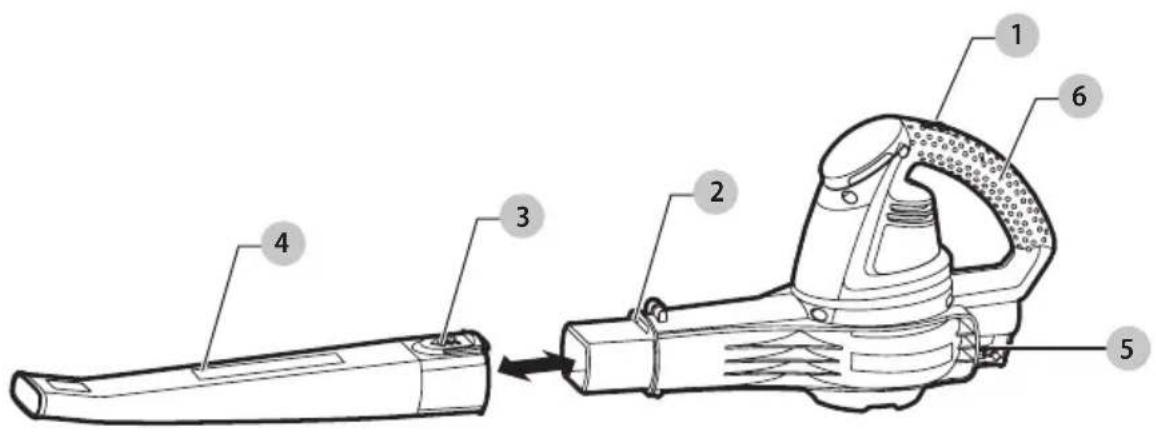 Craftsman CMEBL30382 - Conserve este manual para futuras consultas. SÓLO PARA USO DOMÉSTICO. - 1