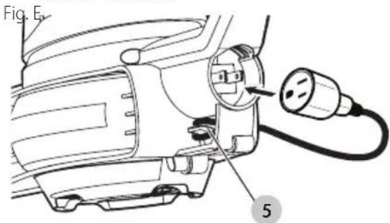 Craftsman CMEBL30382 - Retenedor de Cable (Fig. E) - 1