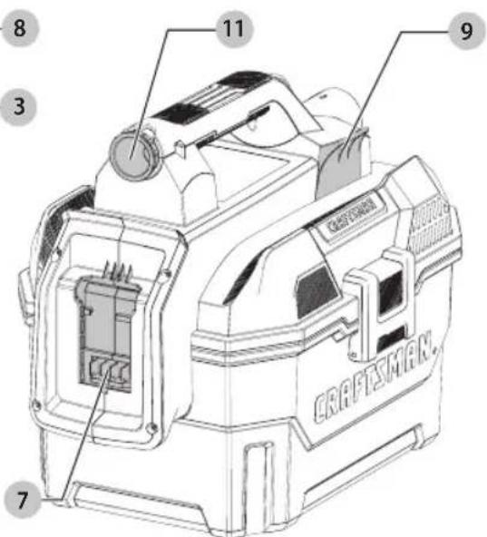 Craftsman CMCV002 - Definiciones: Simbolos y palabras de alerta de seguridad - 3