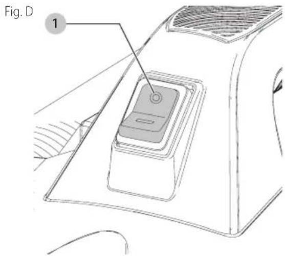 Craftsman CMCV002 - Utilización de la Aspiradora Interruptor de Encendido y Apagado (Fig. A, D) - 1