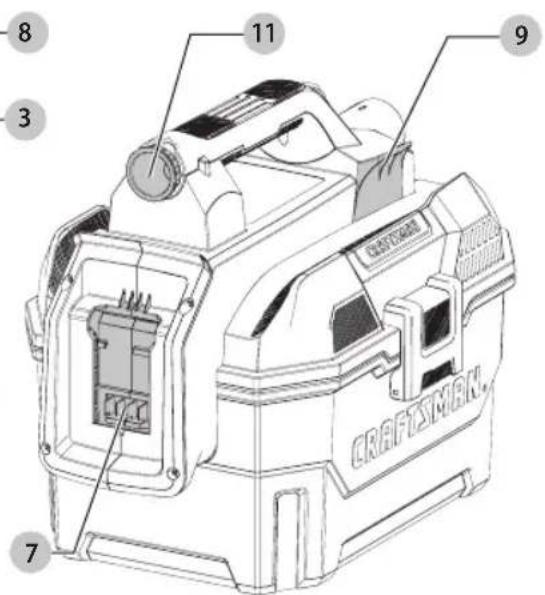 Craftsman CMCV002 - Définitions : symboles et termes d'alarmes sécurité - 2