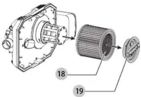 Craftsman CMCV002 - Cóme Cambiar o Limpiar el Filtro (Fig. A, F) - 1