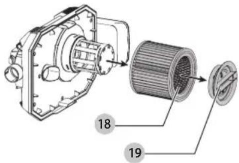 Craftsman CMCV002 - Nettoyage ou changement de filtré (Fig. A, F) - 1