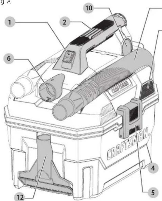 Craftsman CMCV002 - Definiciones: Simbolos y palabras de alerta de seguridad - 2