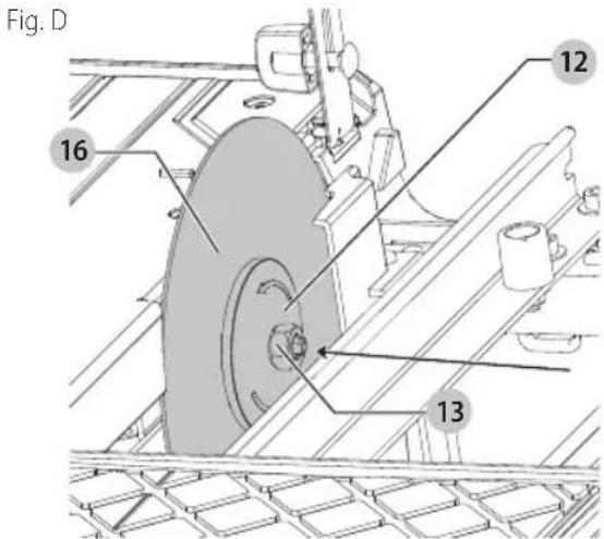 Craftsman CMCS4000M1 - Assembly (Fig. A, B–H) - 3