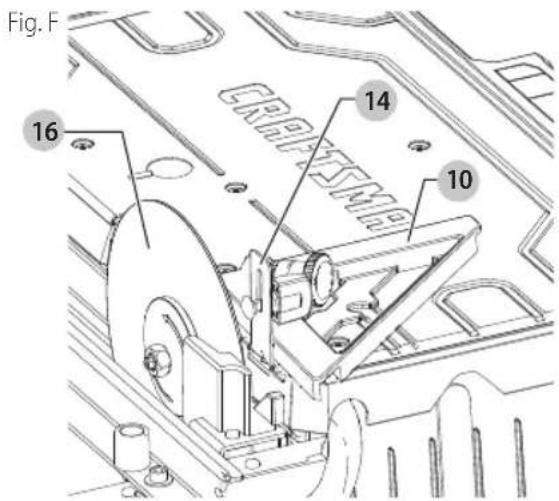Craftsman CMCS4000M1 - Assemblage (Fig. A, B–H) - 5