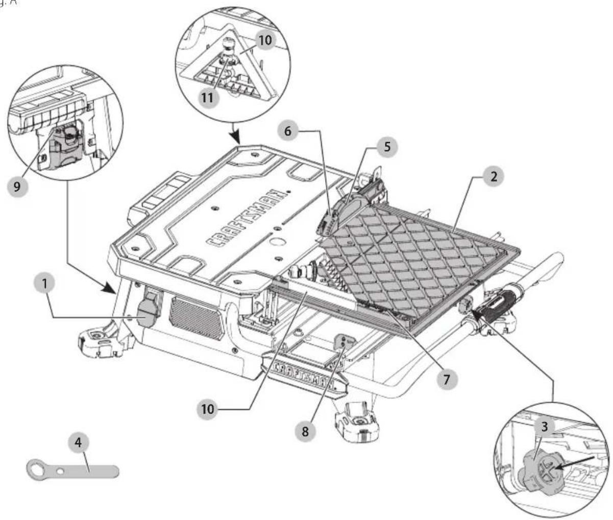 Craftsman CMCS4000M1 - Definiciones: Símbolos y Palabras de Alerta de Seguridad - 1