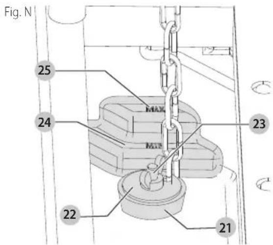 Craftsman CMCS4000M1 - Filling and Draining the Water Reservoir (Fig. N) - 1