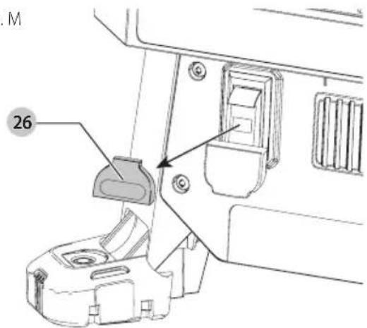 Craftsman CMCS4000M1 - On/Off Switch (Fig. L, M) - 2