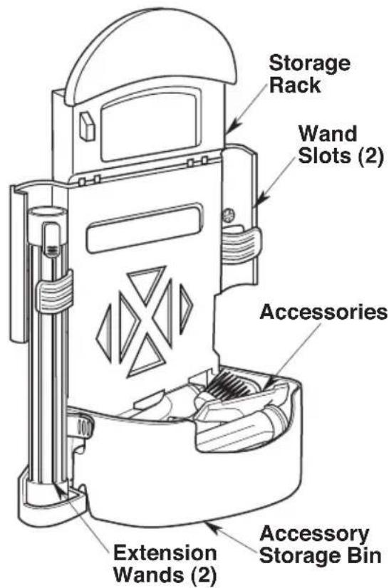 Craftsman CMXEVBE17925 - Accessory Storage (Fig. S) - 1