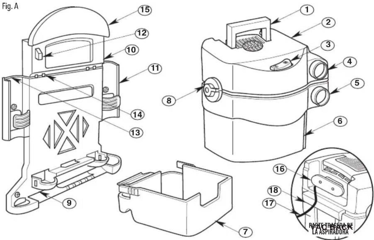 Craftsman CMXEVBE17925 - Definiciones: Símbolos y palabras de alerta de seguridad - 1