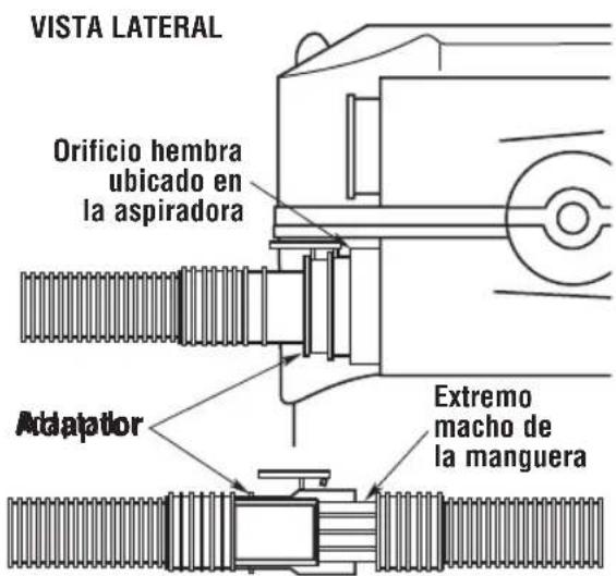 Craftsman CMXEVBE17925 - ADVERTENCIA: - 2