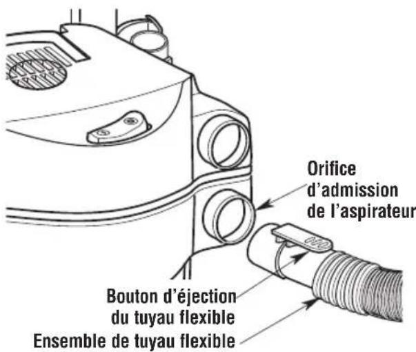 Craftsman CMXEVBE17925 - Insertion du tuyau (Fig. Q) - 1