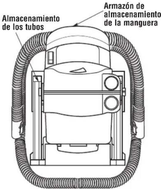 Craftsman CMXEVBE17925 - ADVERTENCIA: - 1