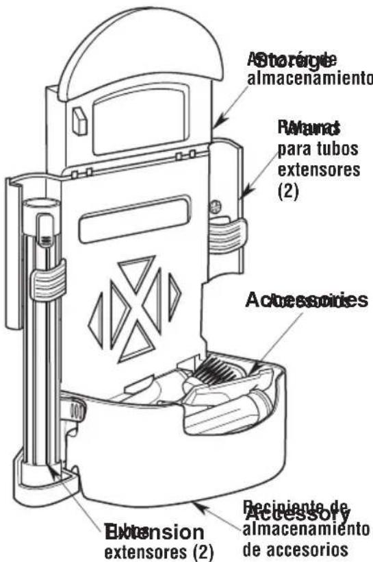 Craftsman CMXEVBE17925 - Almacenamiento de accesorios (Fig. S) - 1