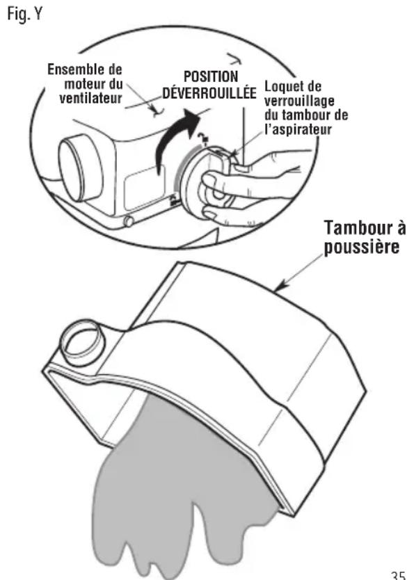 Craftsman CMXEVBE17925 - AVERTISSEMENT : - 1