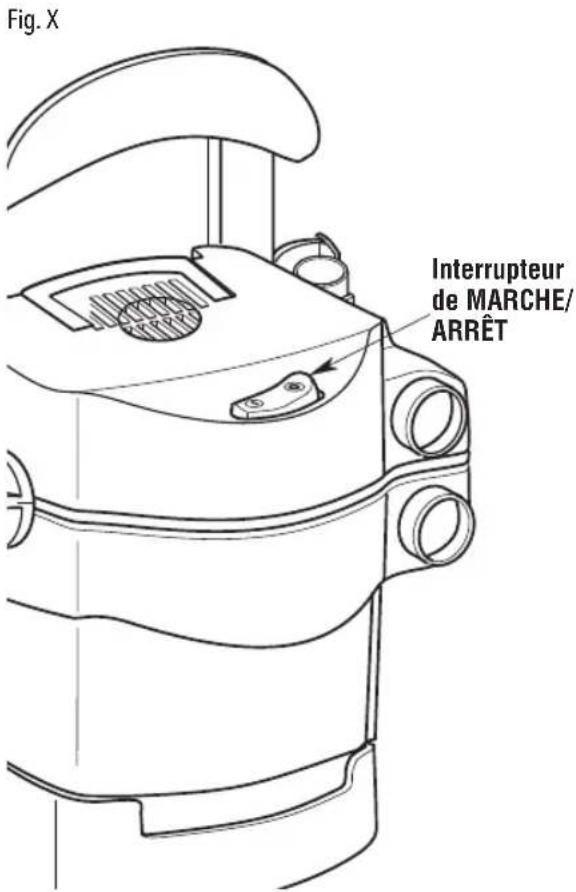 Craftsman CMXEVBE17925 - Interrupteur (Fig. X) - 1