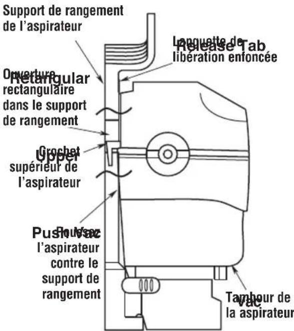 Craftsman CMXEVBE17925 - Suspension de l'aspirateur sur l'étagère de rangement (Fig. L, M, N, O & P) - 3