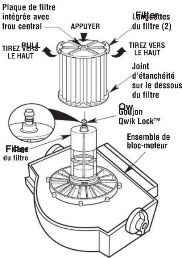 Craftsman CMXEVBE17925 - Installation du filtre - 1