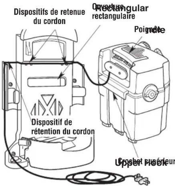 Craftsman CMXEVBE17925 - Suspension de l'aspirateur sur l'étagère de rangement (Fig. L, M, N, O & P) - 2