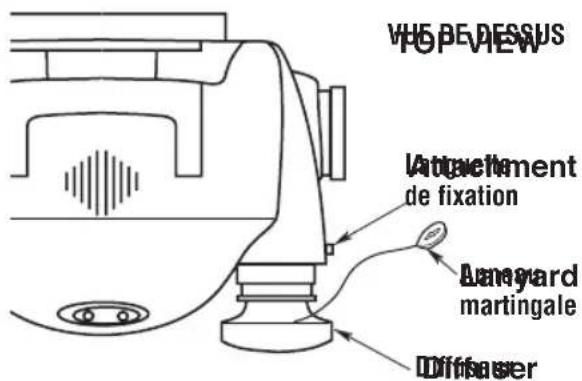 Craftsman CMXEVBE17925 - Ensemble de diffuseur (Fig. U) - 1