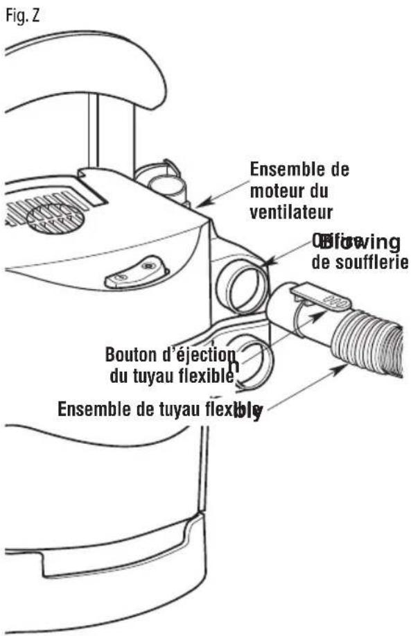 Craftsman CMXEVBE17925 - MISE EN GARDE : - 1