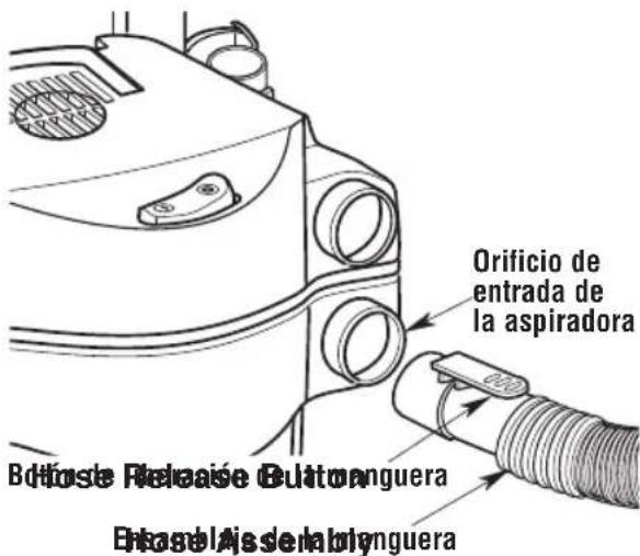 Craftsman CMXEVBE17925 - ADVERTENCIA: - 3