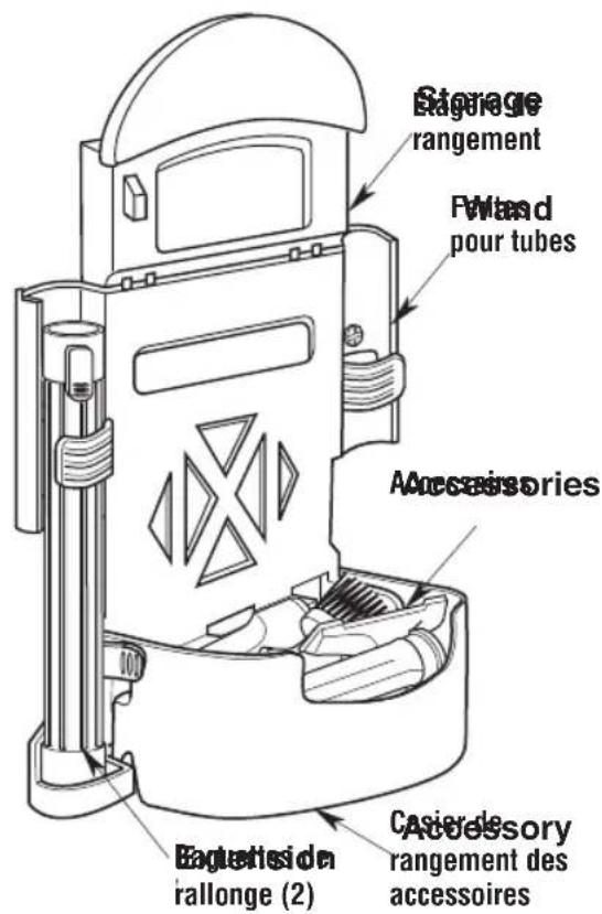 Craftsman CMXEVBE17925 - Rangement des accessoires (Fig. S) - 1