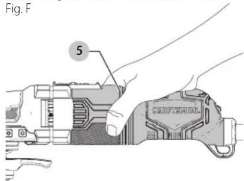 Craftsman CMEW400 - Proper Hand Position (Fig. F) - 1