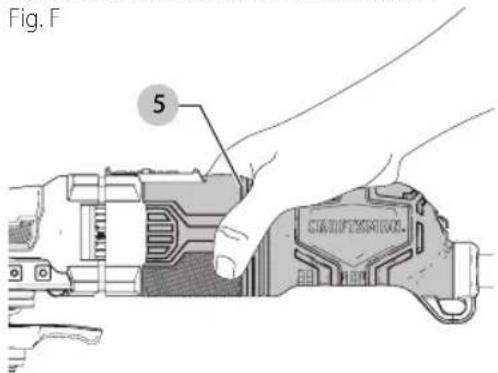 Craftsman CMEW400 - Posión Adecuada de las Manos (Fig. F) - 1