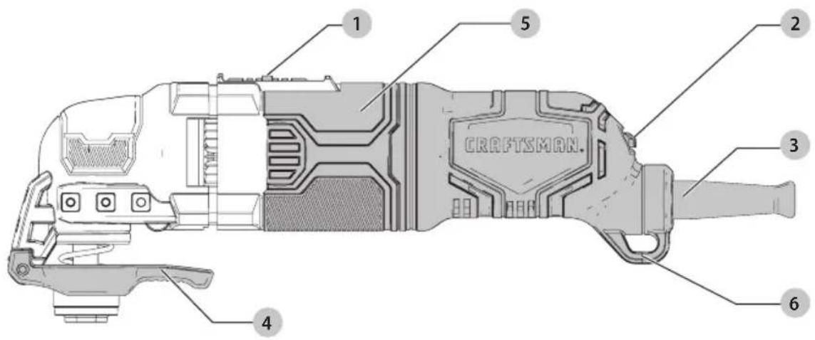 Craftsman CMEW400 - Definiciones: Simbolos y palabras de alerta de seguridad - 1