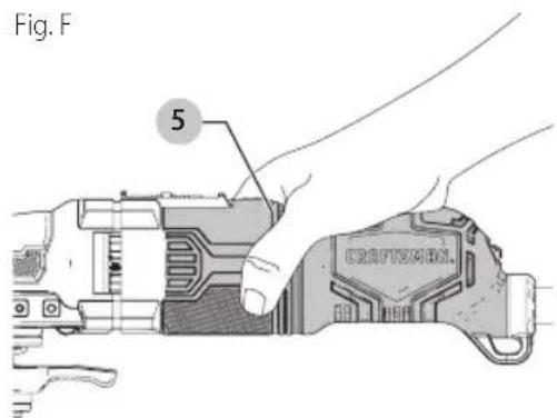 Craftsman CMEW400 - Proper Hand Position (Fig. F) - 1