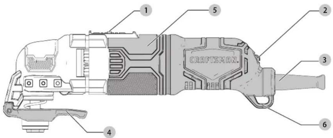 Craftsman CMEW400 - Définitions : symboles et termes d'alarmes sécurité - 1
