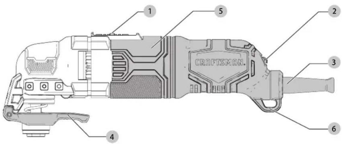 Craftsman CMEW400 - Definitions: Safety Alert Symbols and Words - 1