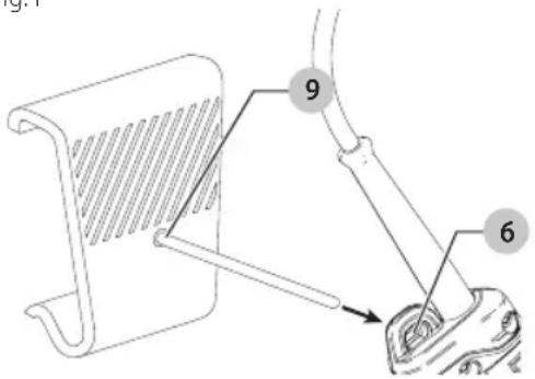 Craftsman CMEW400 - VersatrackTM (Fig.1) - 1